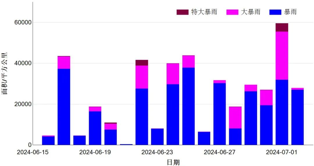 湖南省极端天气事件回顾_岳阳极端天气常年分布规律_2024年湖南省十大天气气候事件