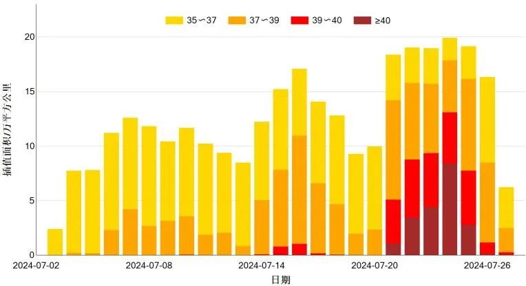 湖南省极端天气事件回顾_岳阳极端天气常年分布规律_2024年湖南省十大天气气候事件