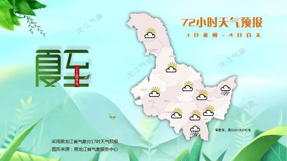 高温天气_黑龙江未来一周天气预报_双鸭山本地气候特征详解