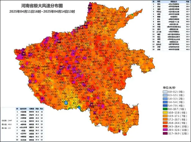 河南省2025年气温偏高情况_2025年河南省天气气候事件_漯河常年气温变化规律