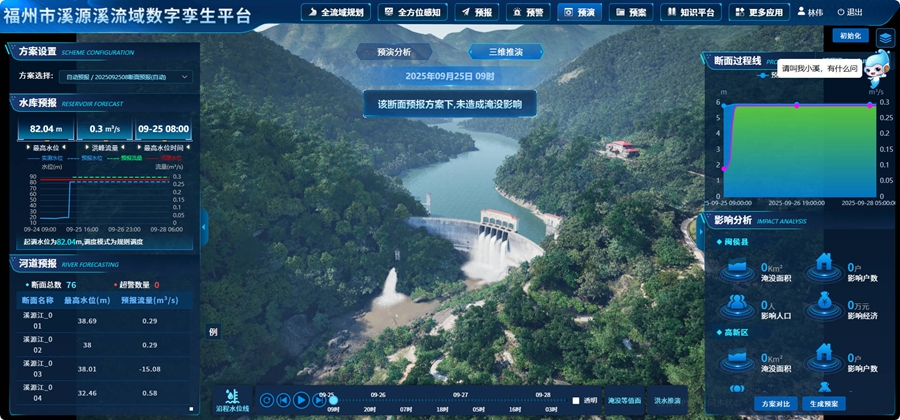 福州高水高排工程_福州历年降水数据对比_福州闽江防洪提升工程