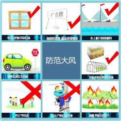 盐城近期天气预报_盐城本地气候特征详解_盐城梅雨天气