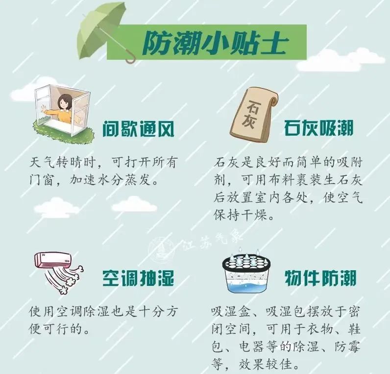 盐城梅雨天气_盐城近期天气预报_盐城本地气候特征详解